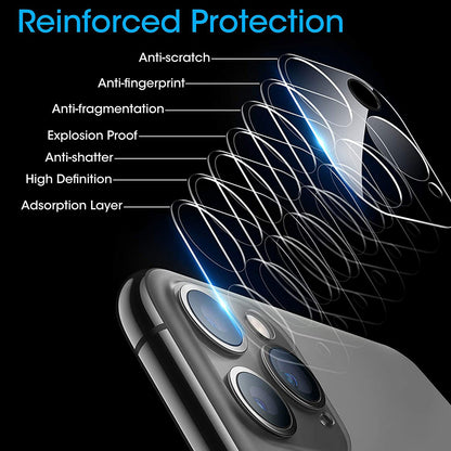 Camera Lens HD Tempered Glass Protector for iPhone 12 Pro Max - TechFusion